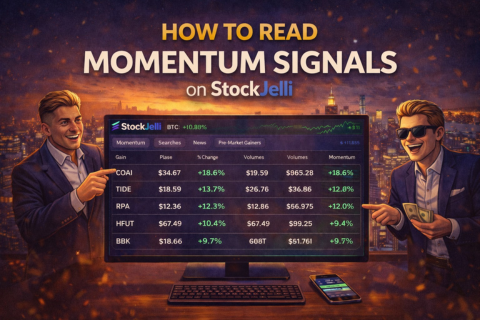 How to Read Momentum Signals